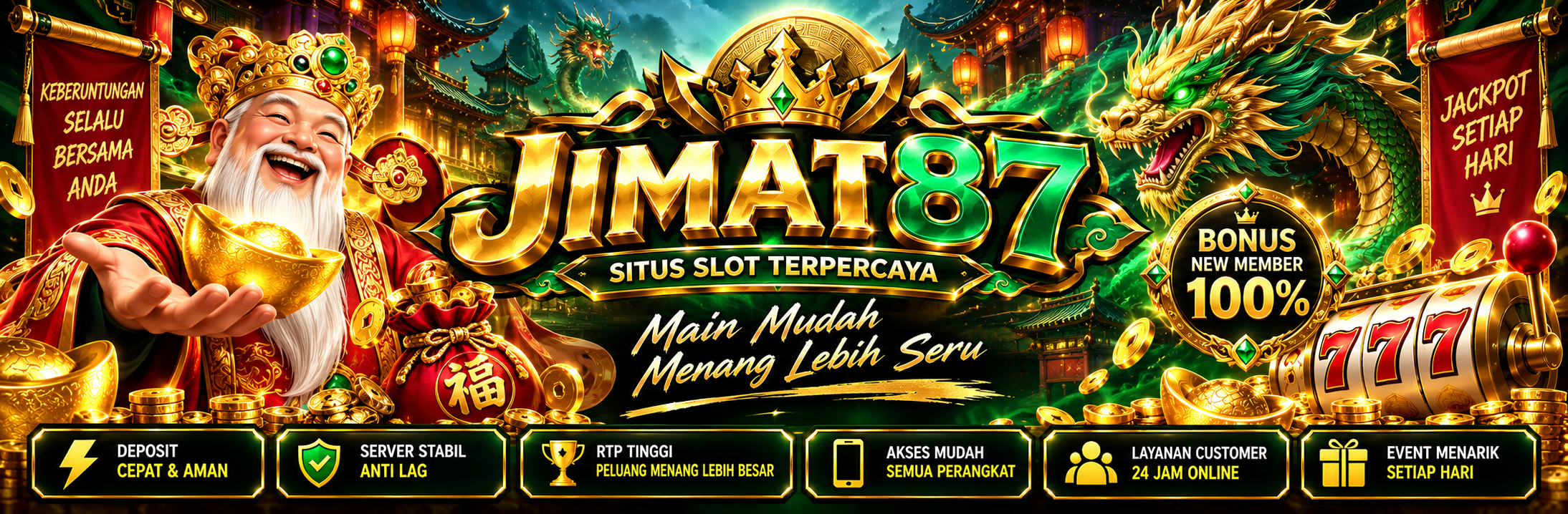 JIMAT87: Evolusi Kontrol Game Mobile Modern